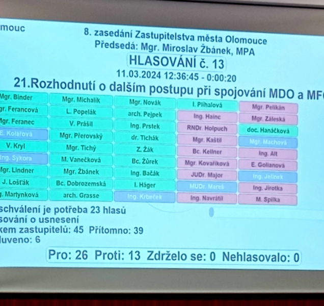 Zastupitelé schválili sloučení Moravské filharmonie s divadlem